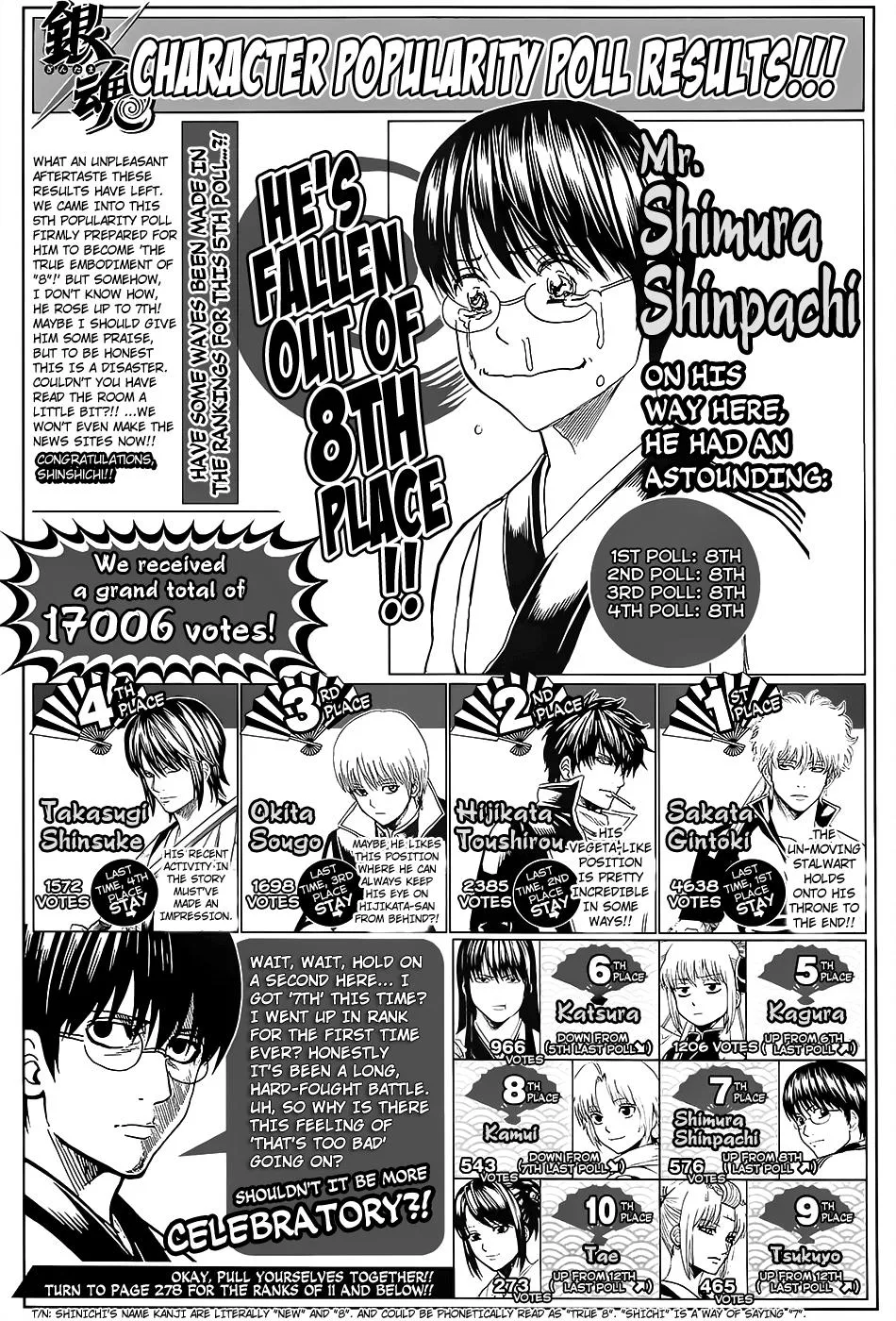 Read Gintama Manga Online