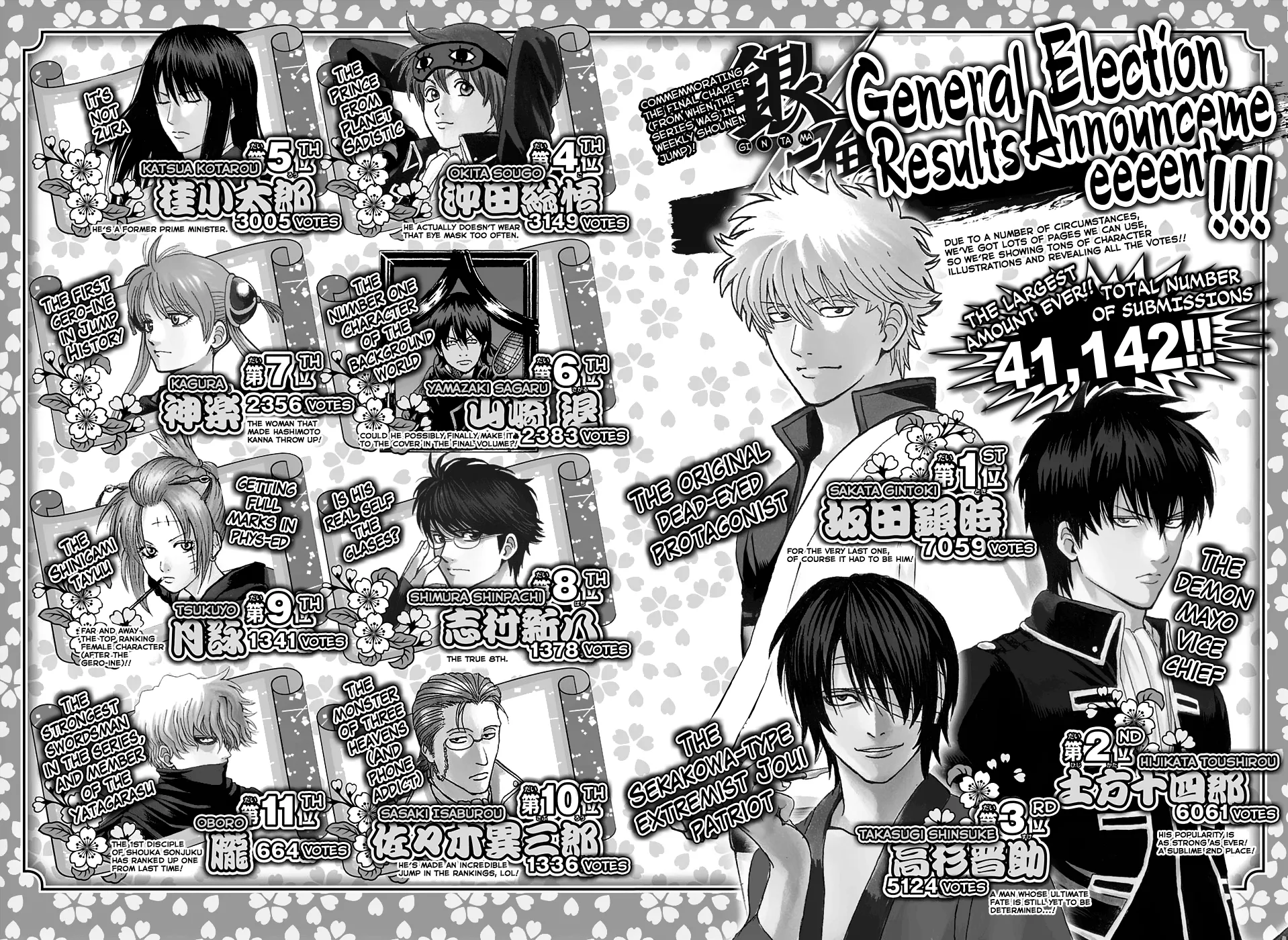 Read Gintama Manga Online