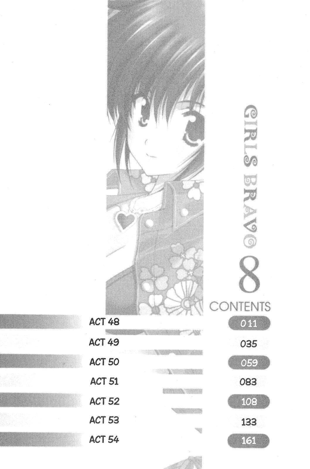 Read Girls Bravo Manga Online