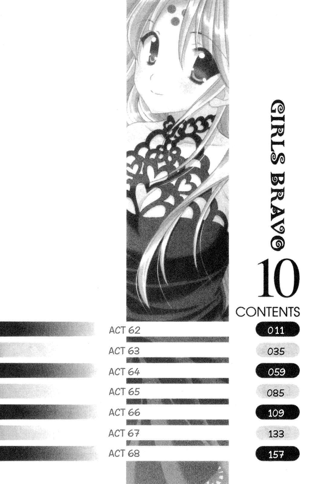 Read Girls Bravo Manga Online