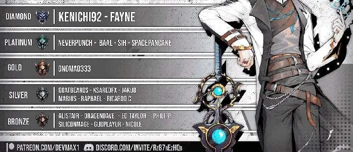 Read God Of Martial Arts Manga Online