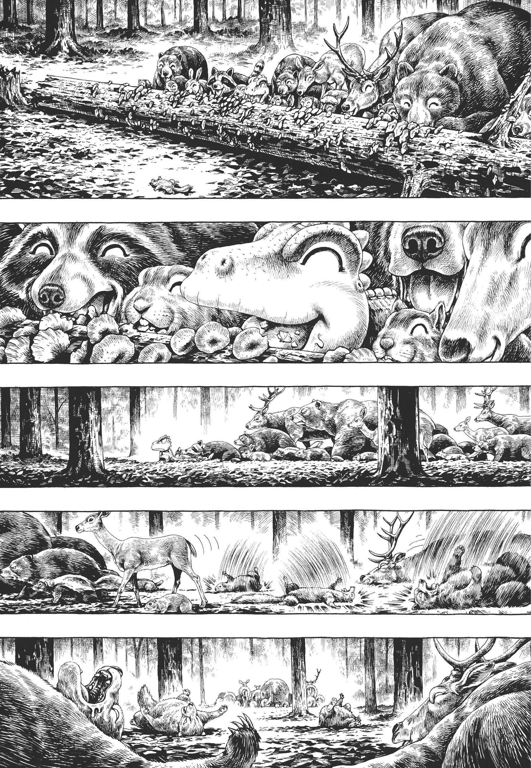 Read Gon Manga Online