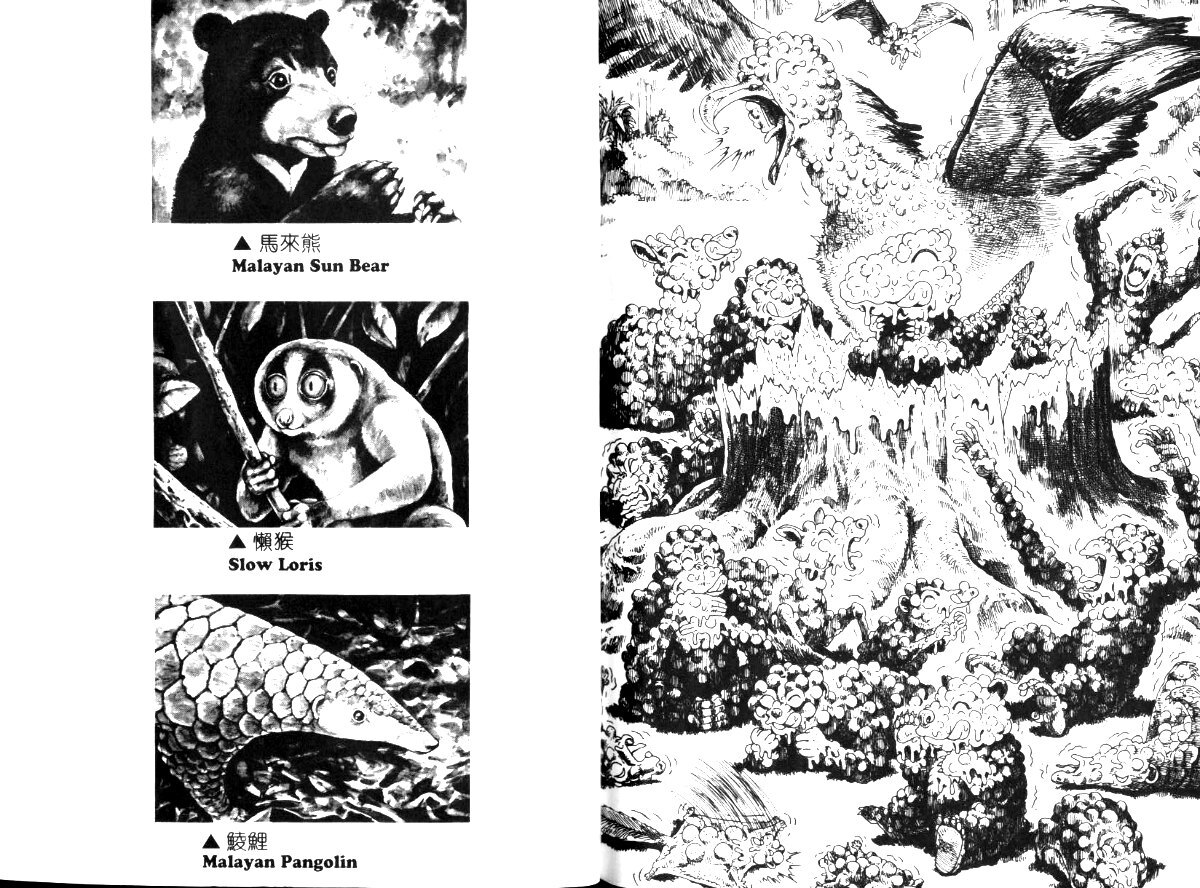 Read Gon Manga Online