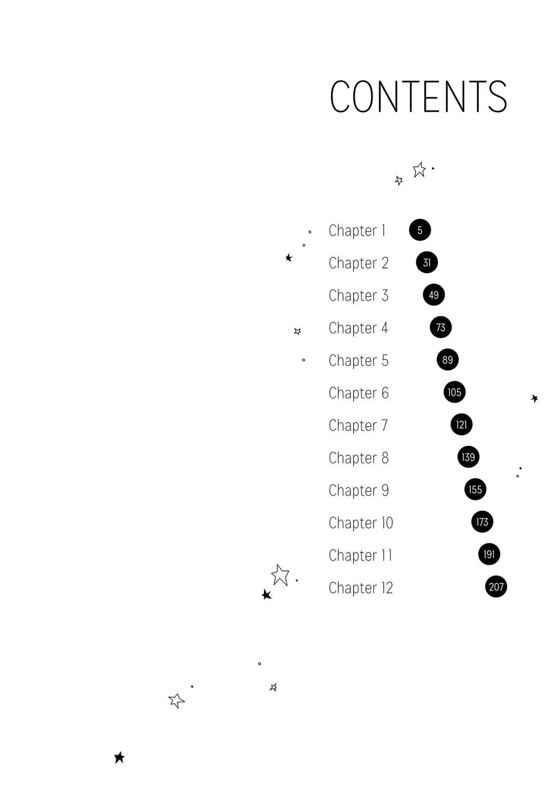 Read Goodnight Punpun Manga Online