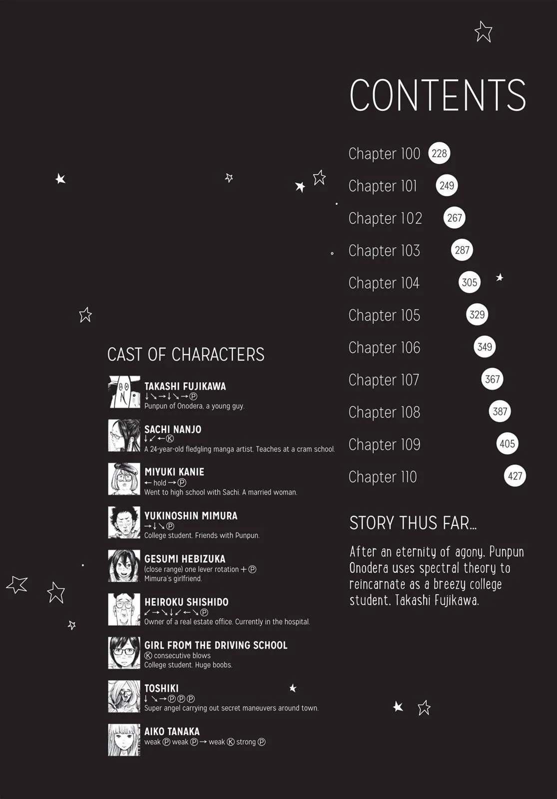 Read Goodnight Punpun Manga Online