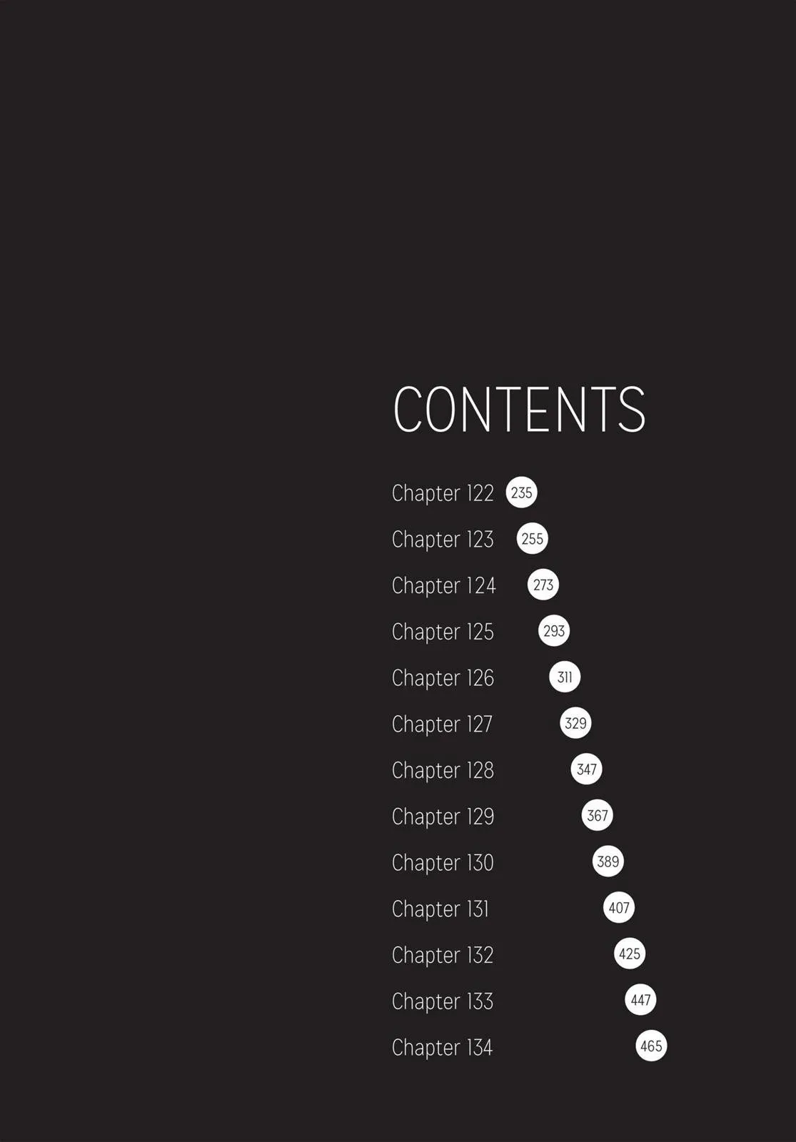 Read Goodnight Punpun Manga Online