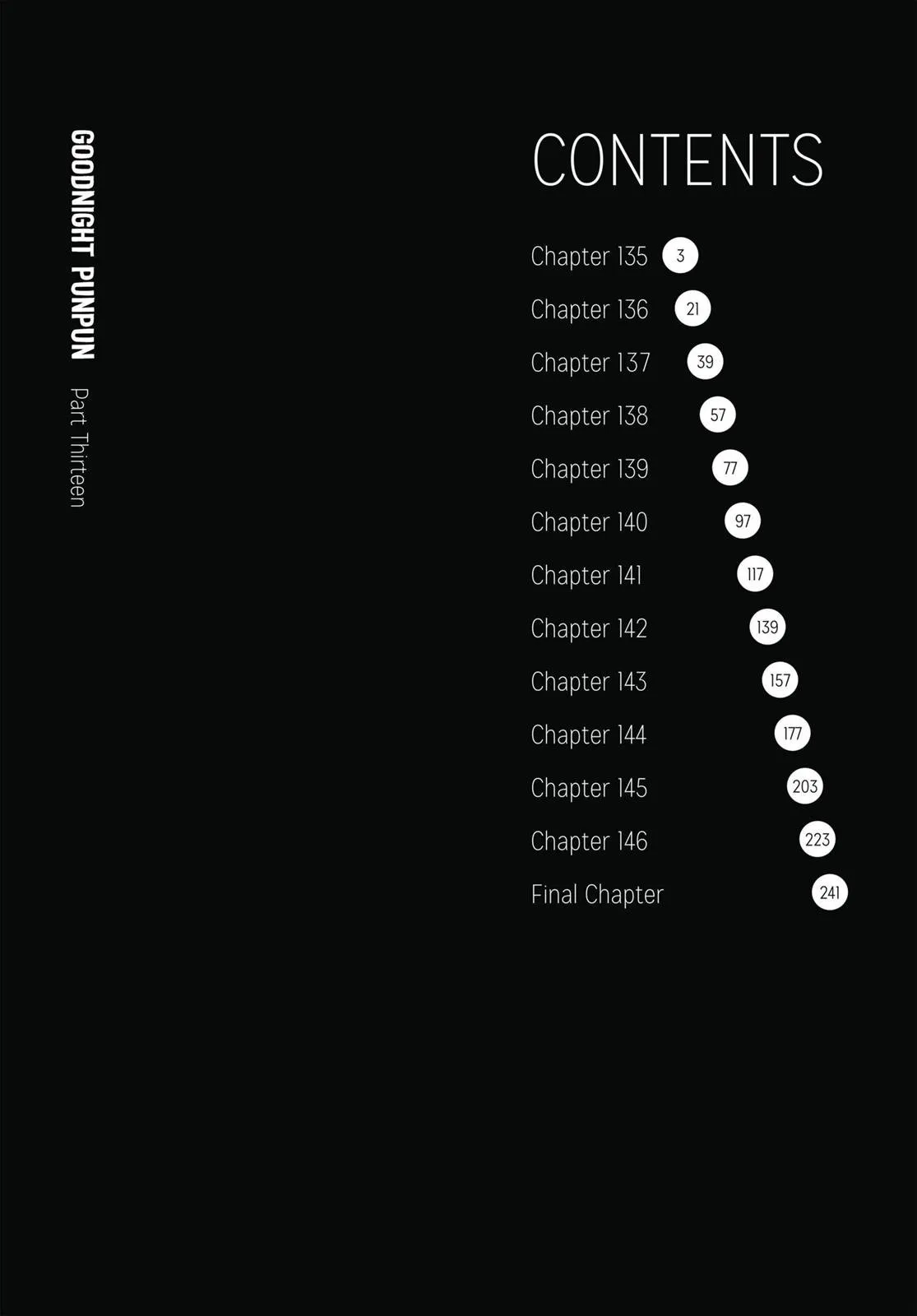 Read Goodnight Punpun Manga Online