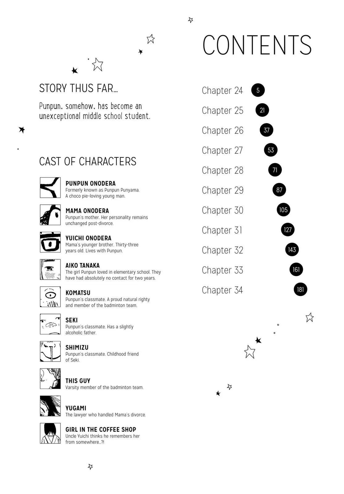 Read Goodnight Punpun Manga Online