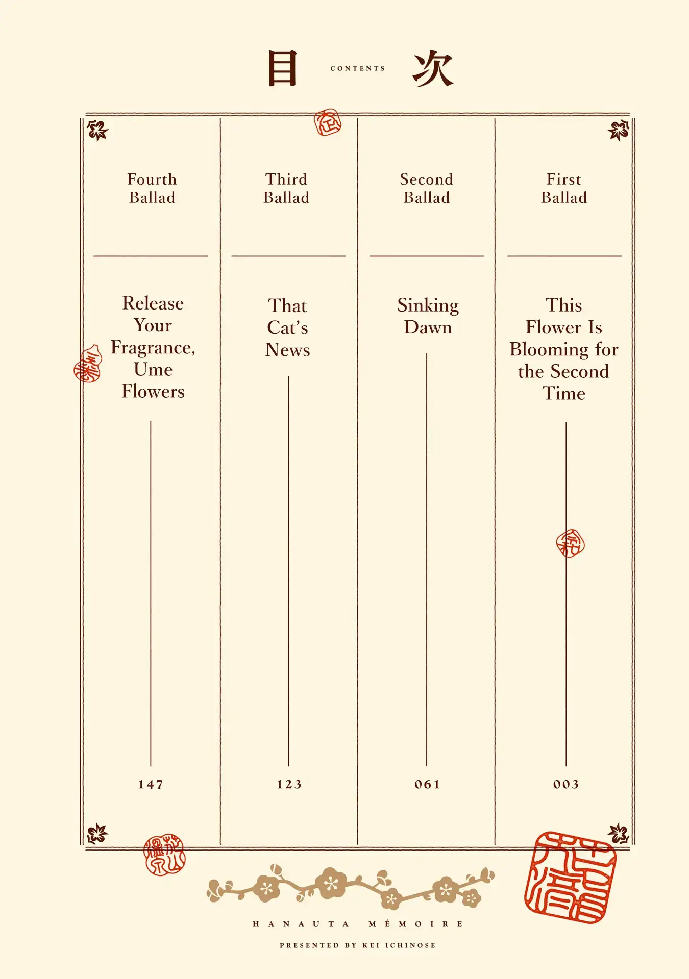 Read Hana-Uta Memoir Manga Online