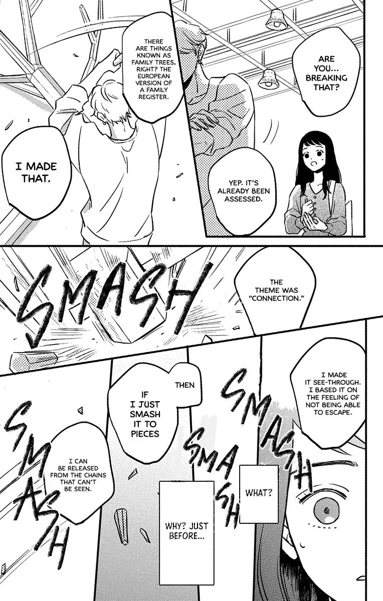 Read Hand Painted Eden Manga Online