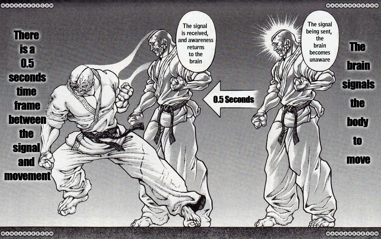 Read Hanma Baki Manga Online