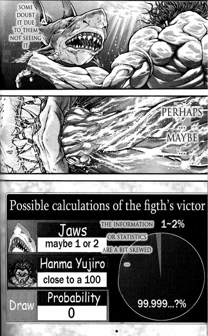 Read Hanma Baki Manga Online