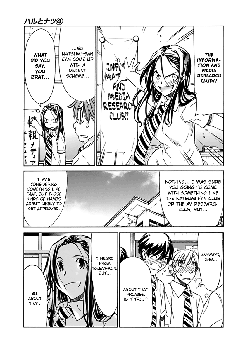 Read Haru to Natsu Manga Online