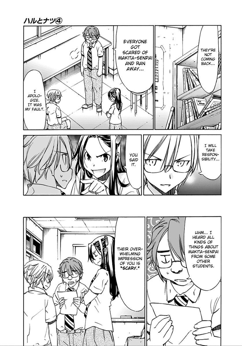 Read Haru to Natsu Manga Online