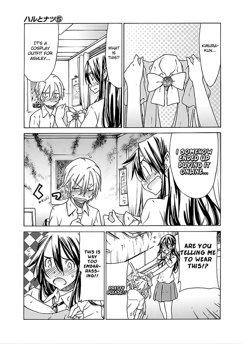 Read Haru to Natsu Manga Online