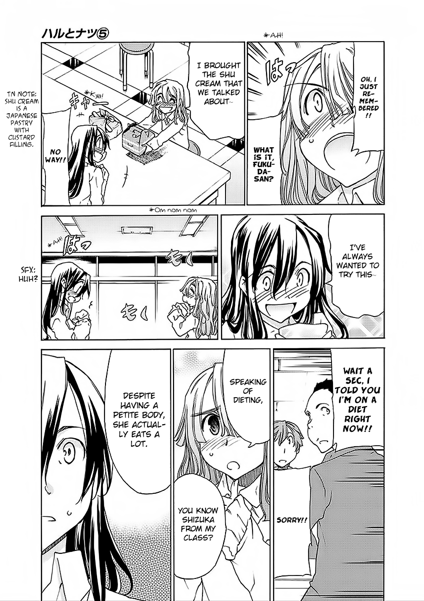 Read Haru to Natsu Manga Online