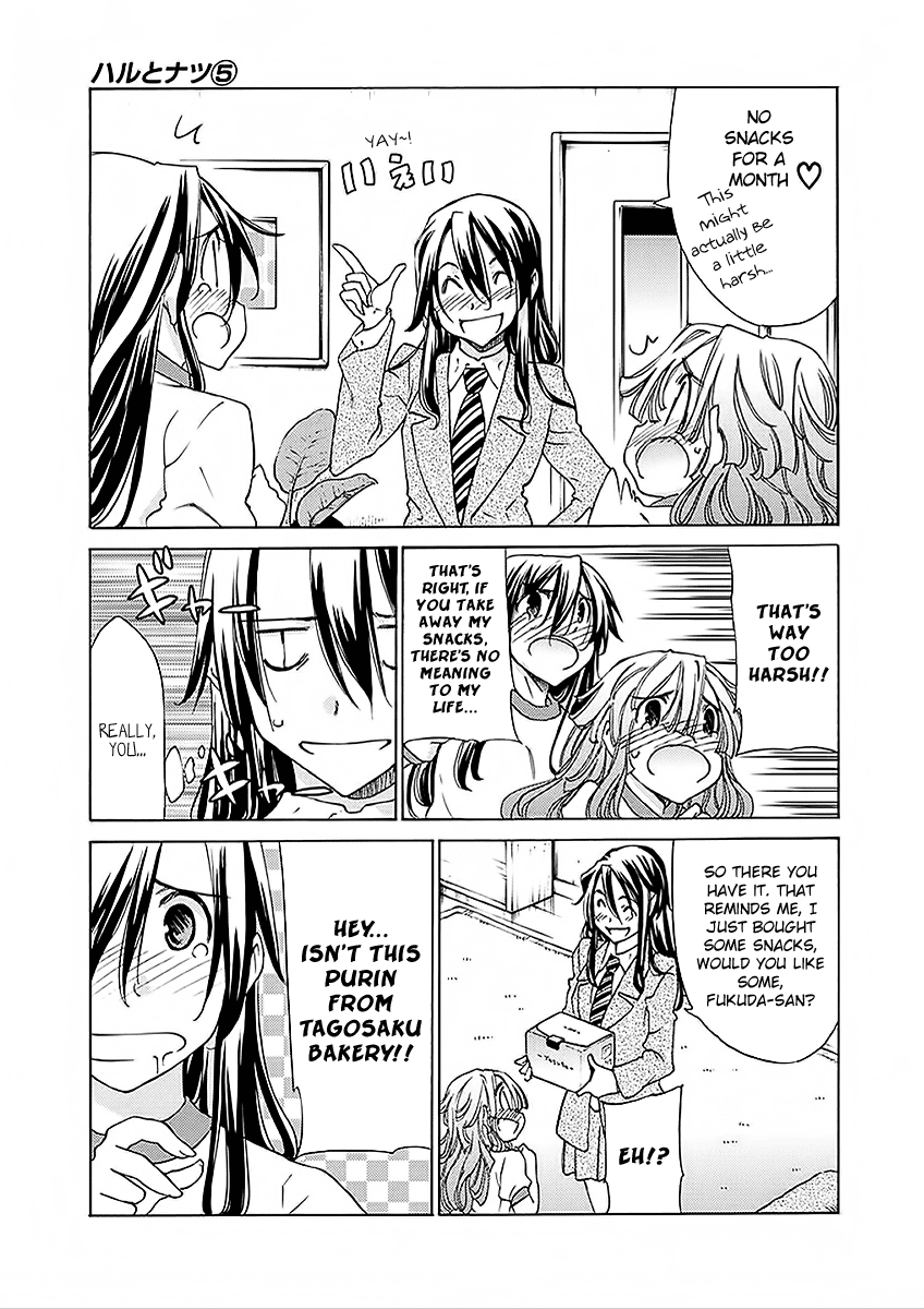 Read Haru to Natsu Manga Online