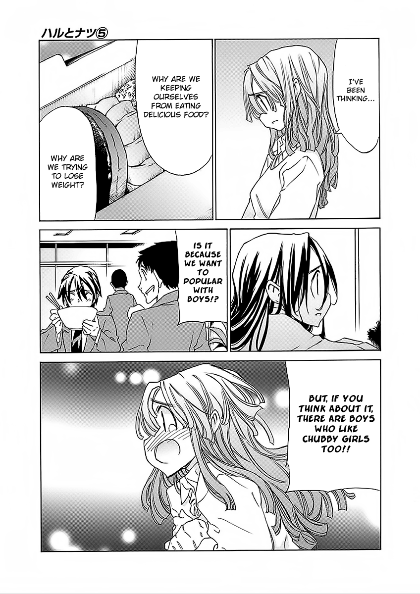 Read Haru to Natsu Manga Online