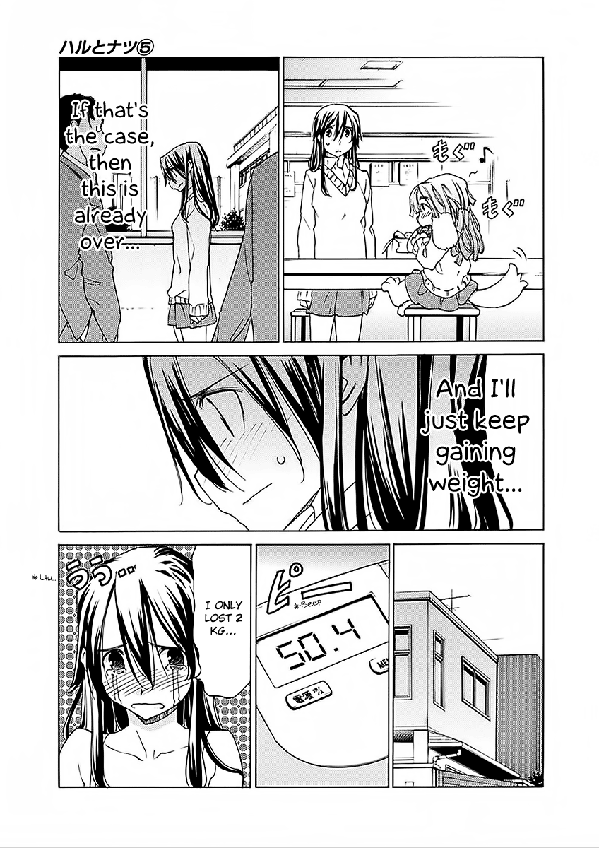 Read Haru to Natsu Manga Online