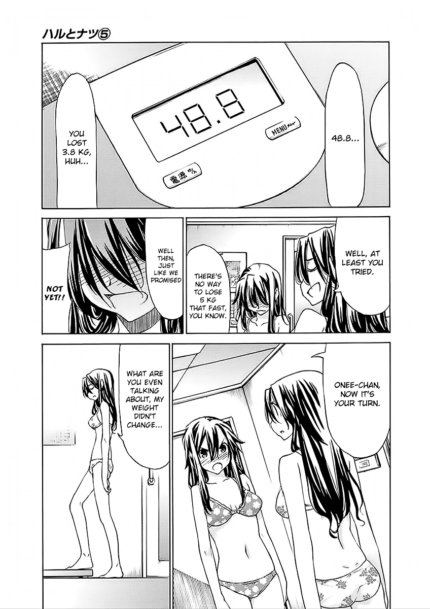 Read Haru to Natsu Manga Online