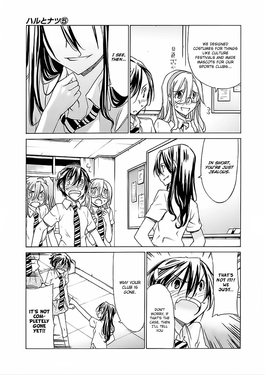 Read Haru to Natsu Manga Online