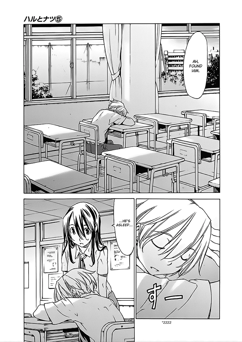 Read Haru to Natsu Manga Online