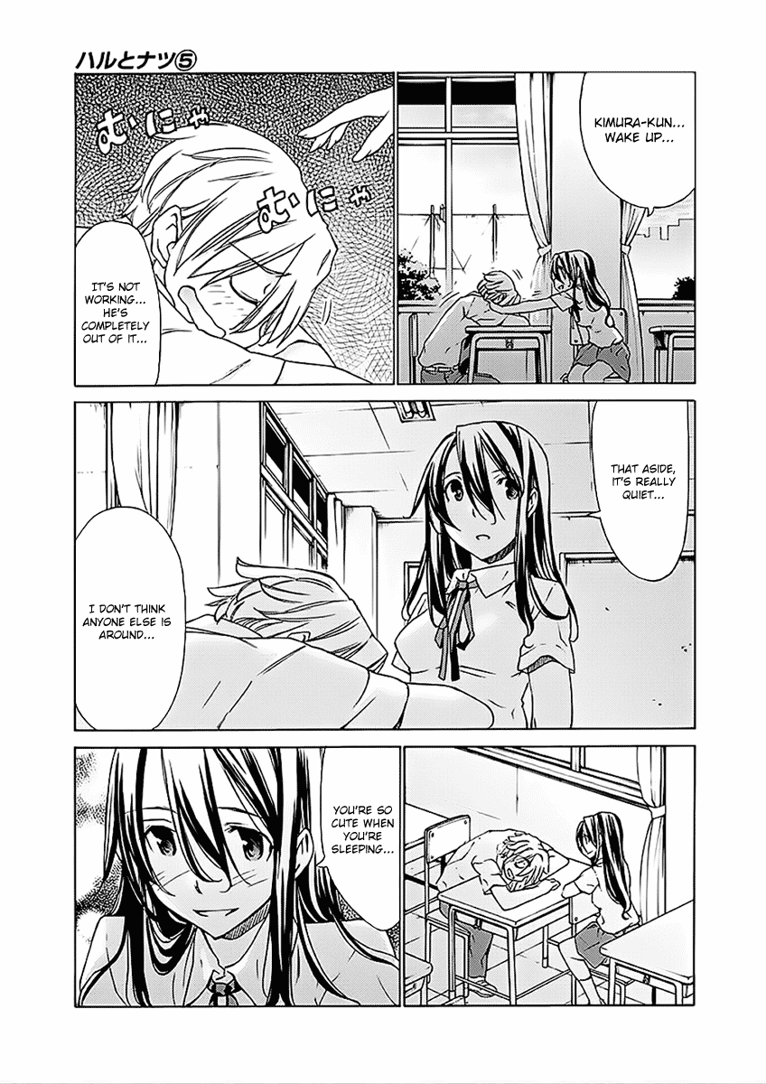 Read Haru to Natsu Manga Online