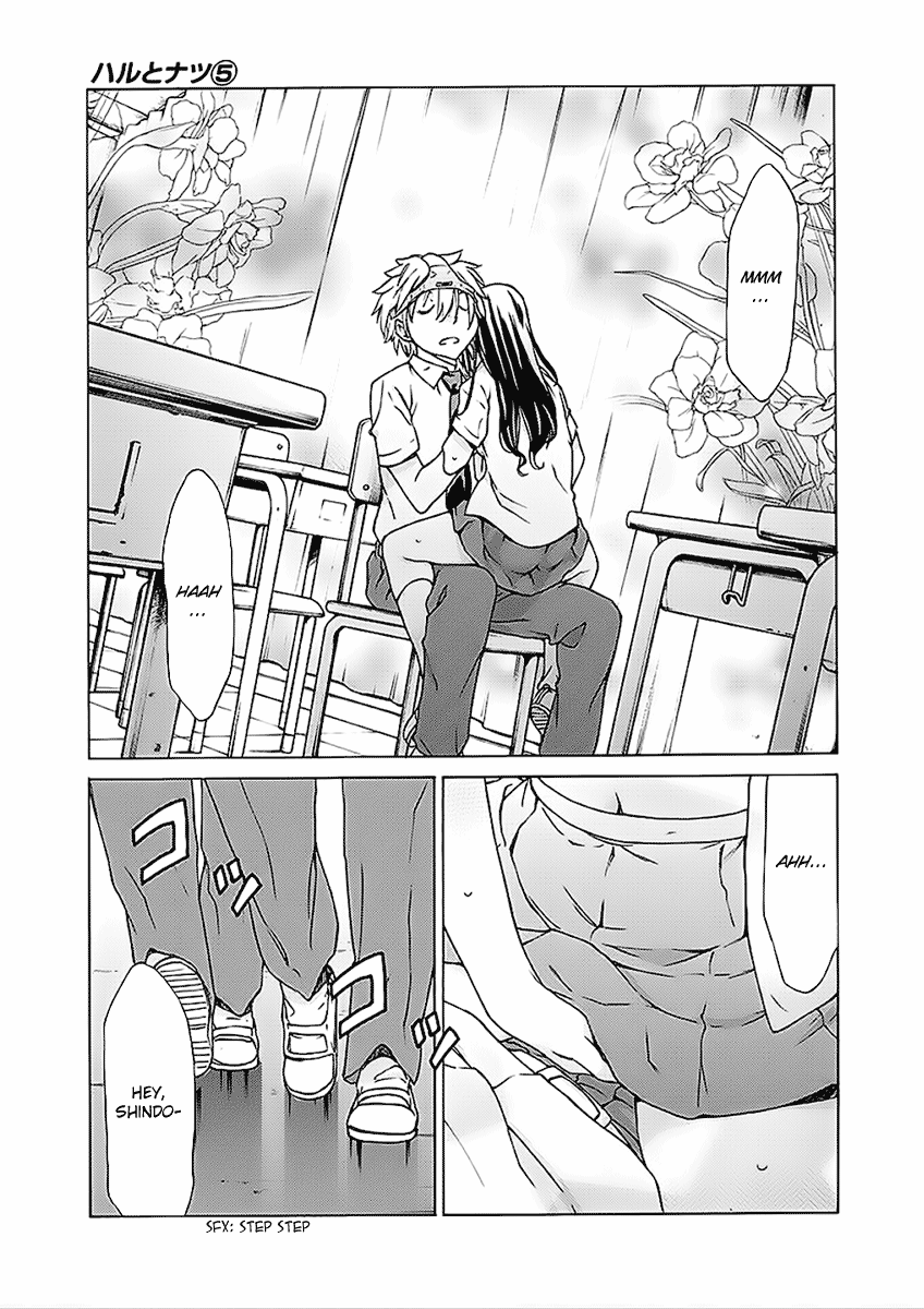 Read Haru to Natsu Manga Online