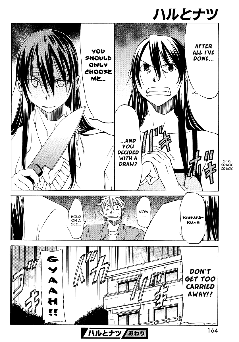 Read Haru to Natsu Manga Online