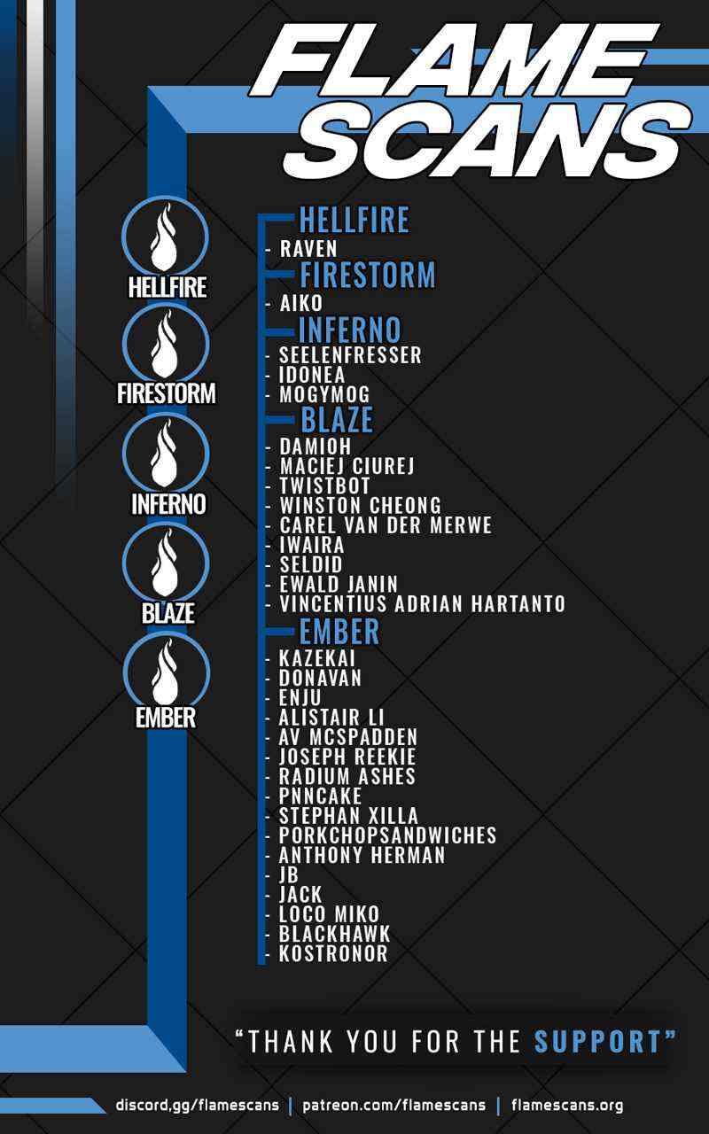 Read Heavenly Demon Cultivation Simulation Manga Online