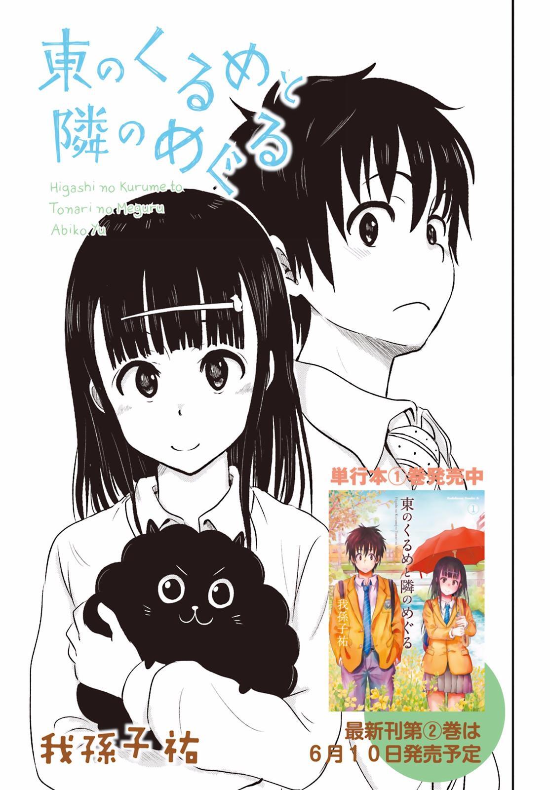 Read Higashi no Kurume to Tonari no Meguru Manga Online