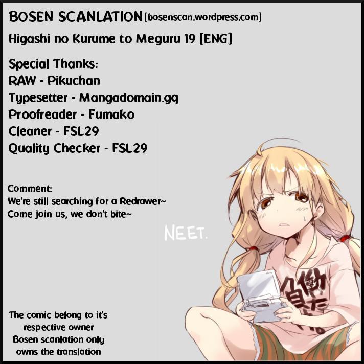 Read Higashi no Kurume to Tonari no Meguru Manga Online