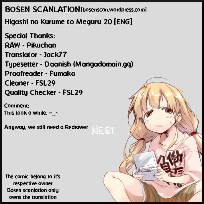 Read Higashi no Kurume to Tonari no Meguru Manga Online