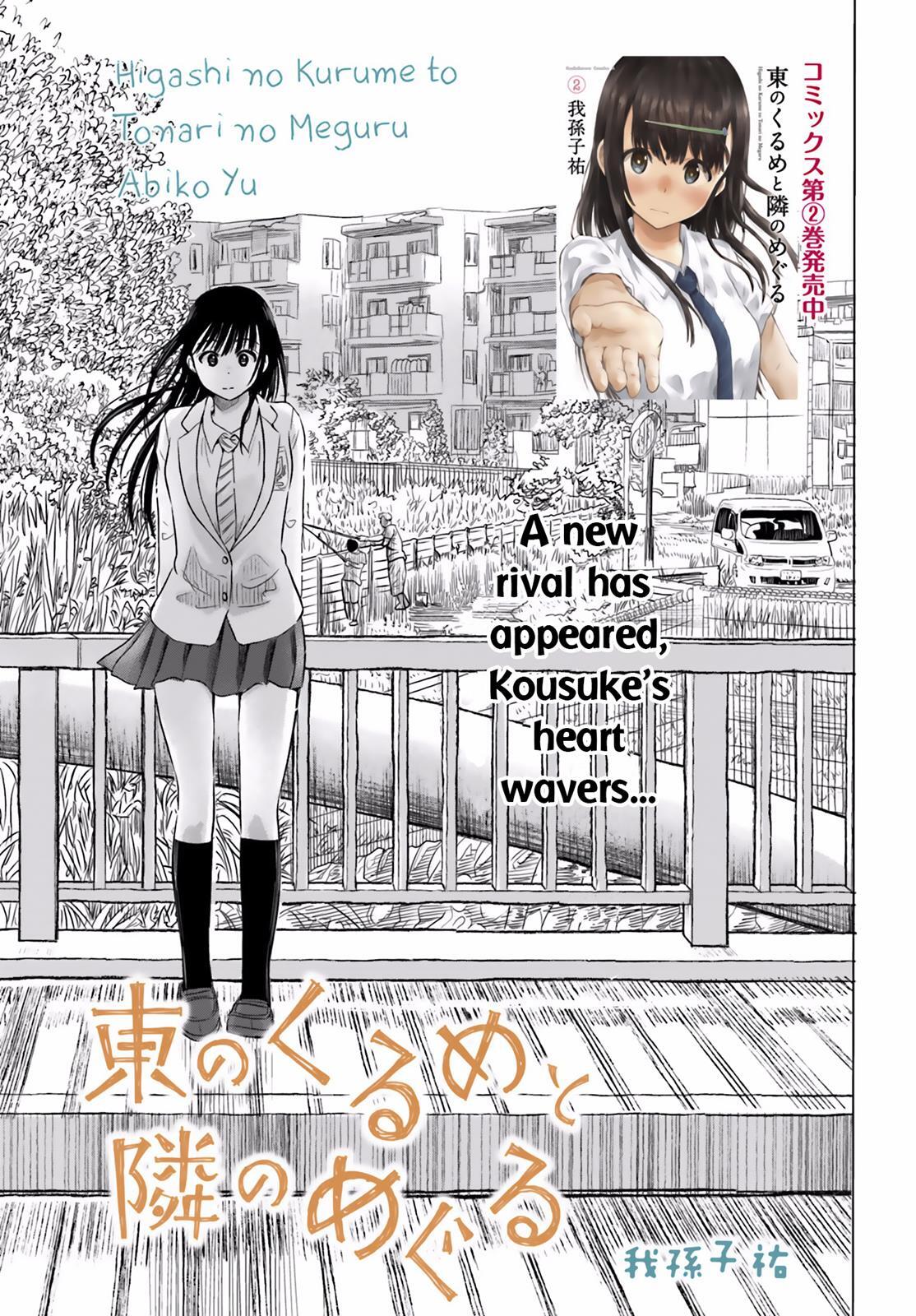 Read Higashi no Kurume to Tonari no Meguru Manga Online