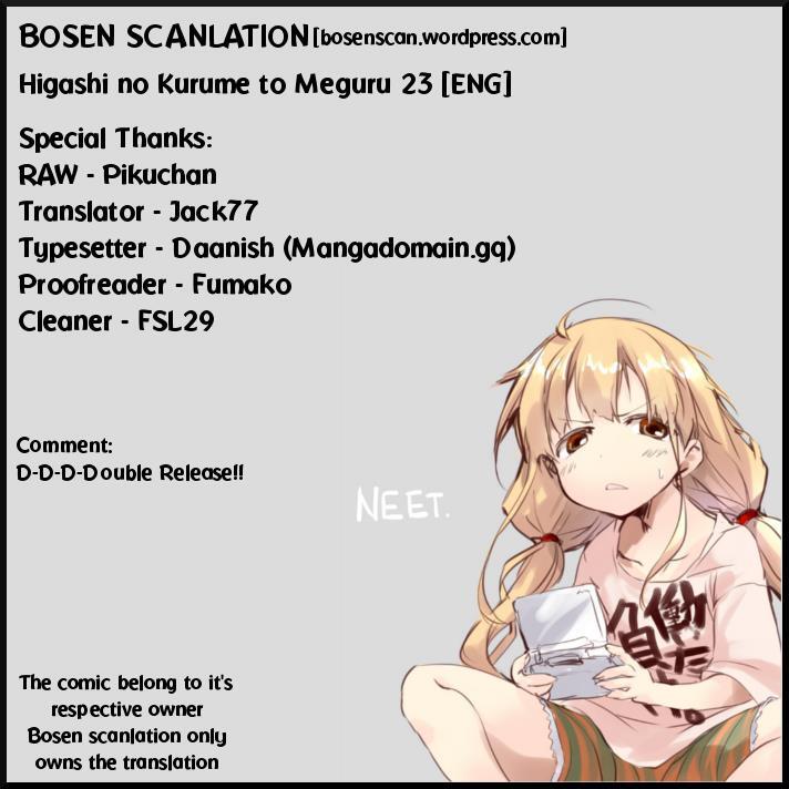Read Higashi no Kurume to Tonari no Meguru Manga Online