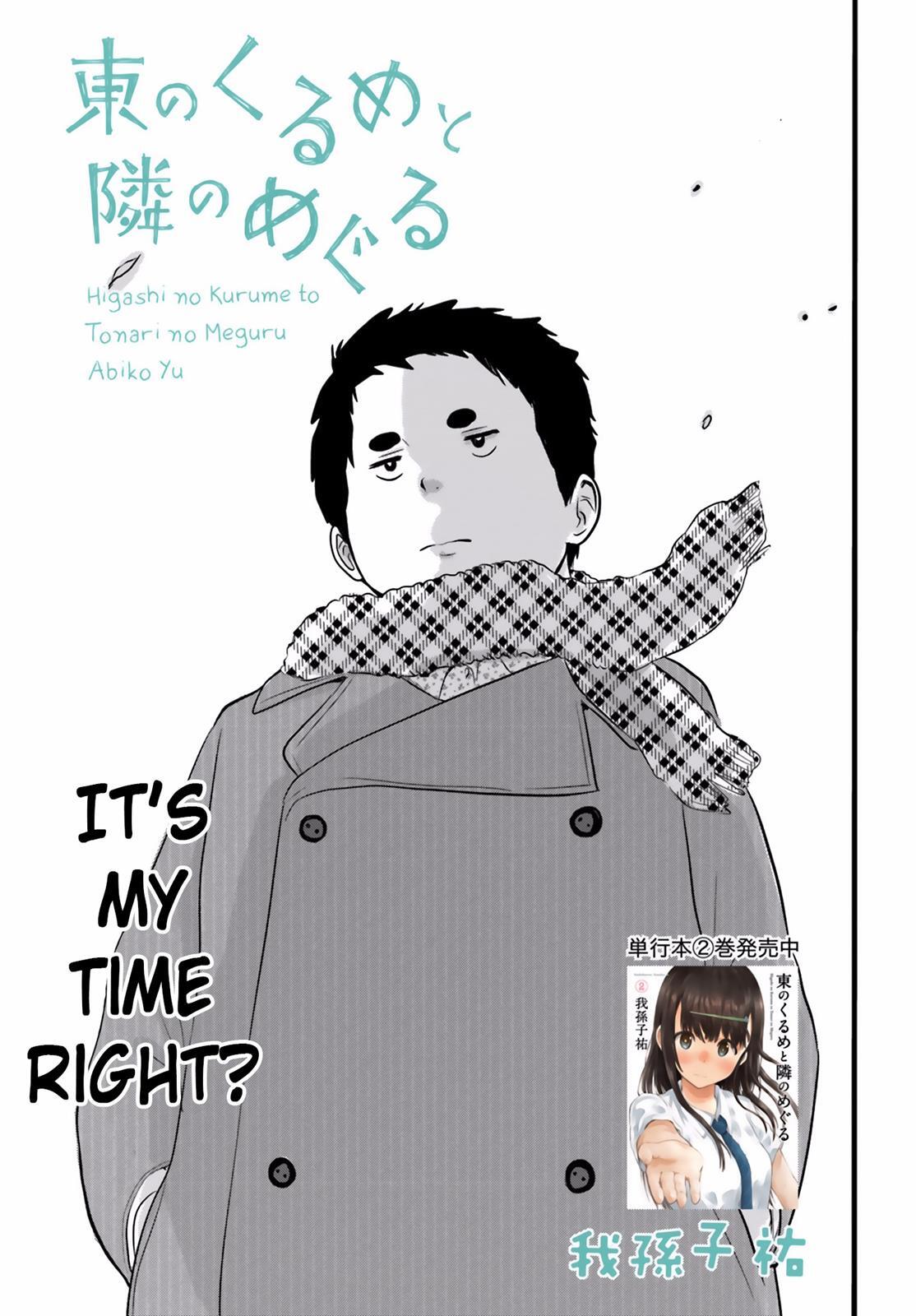 Read Higashi no Kurume to Tonari no Meguru Manga Online