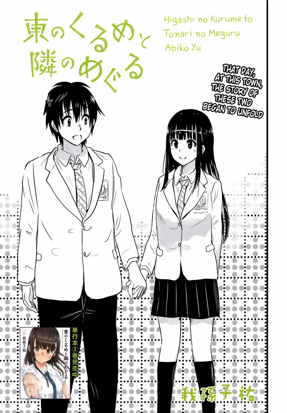 Read Higashi no Kurume to Tonari no Meguru Manga Online