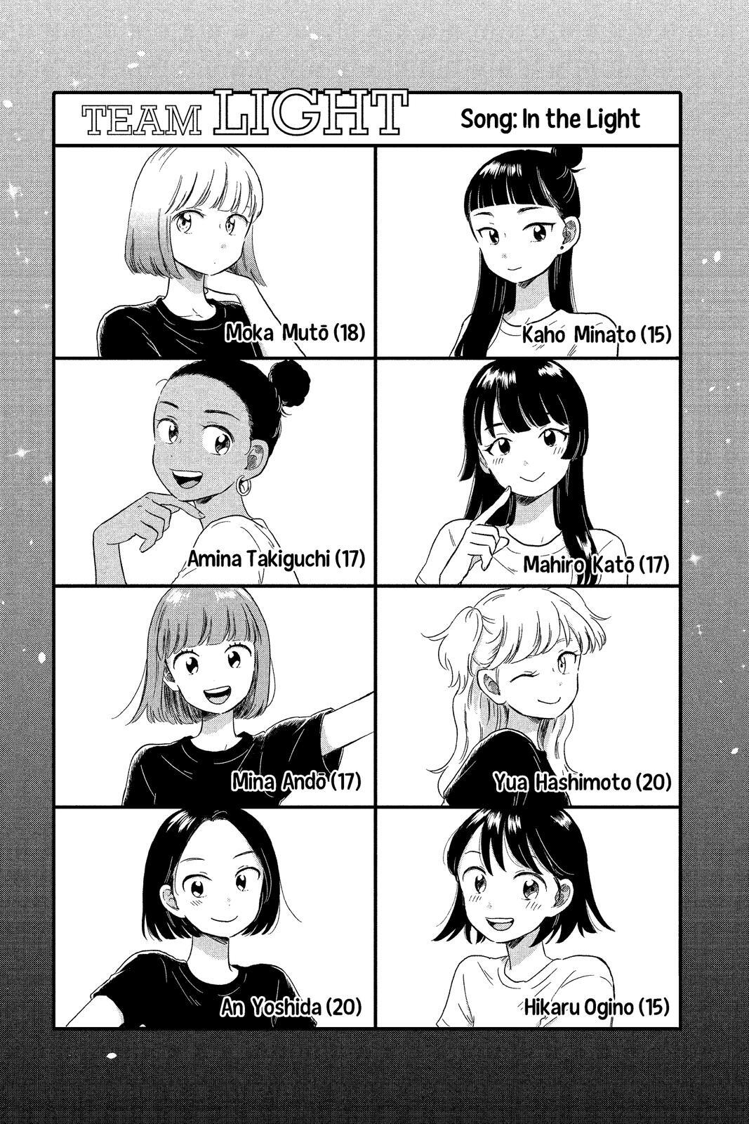 Read Hikaru in the Light! Manga Online