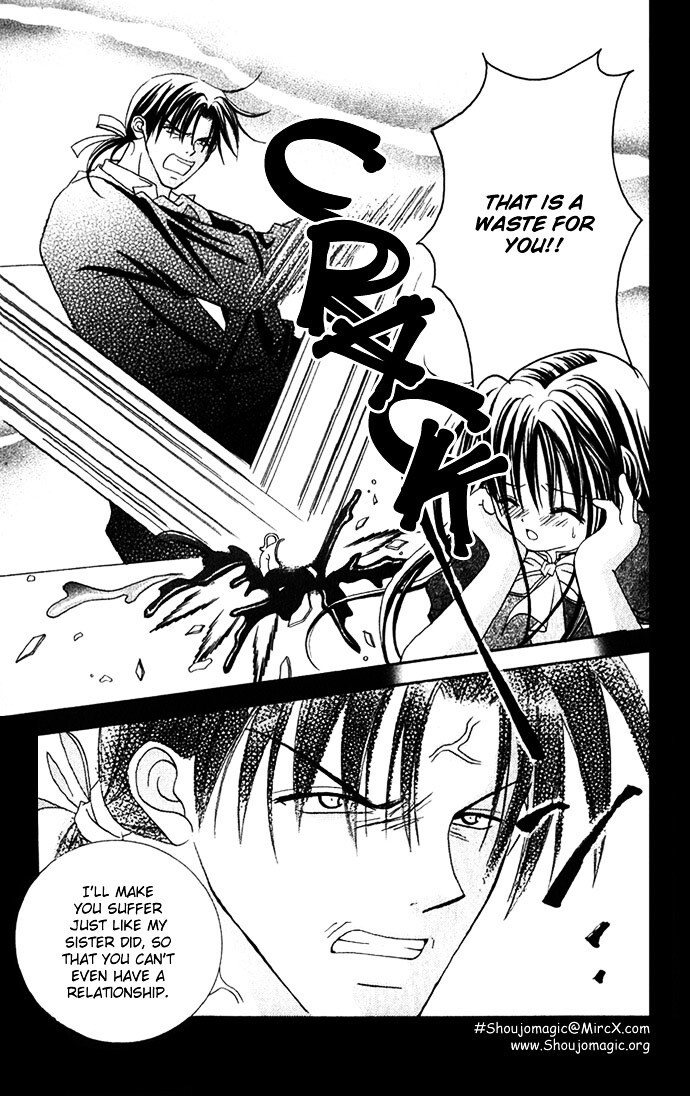 Read Himitsu - H na Naishobanashi Manga Online