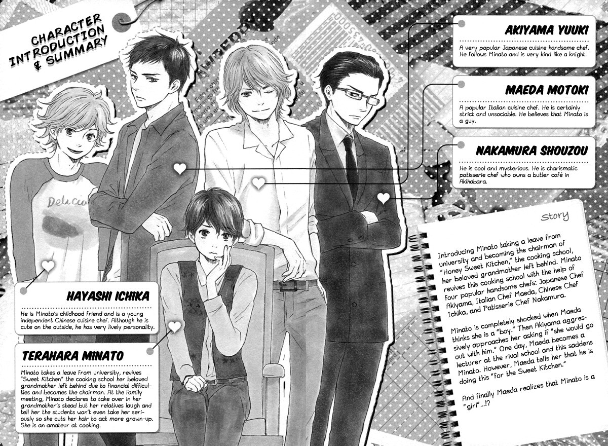 Read Honey Sweet Kitchen Manga Online
