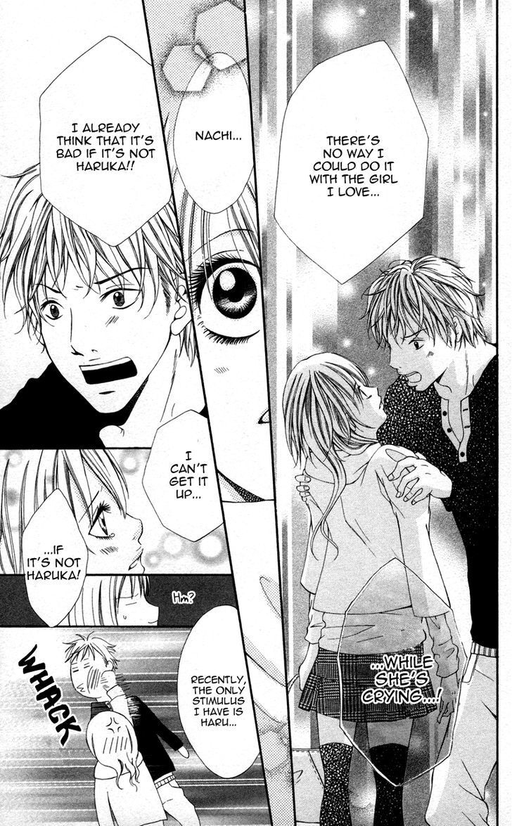 Read Honnou Honey Manga Online