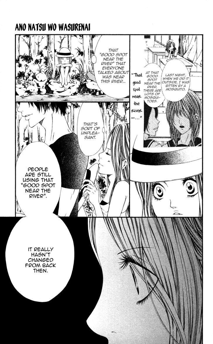 Read Honnou Honey Manga Online