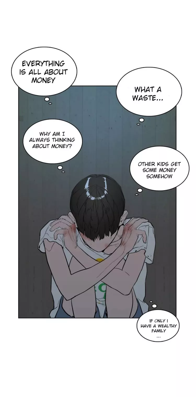 Read How to Fight Manga Online