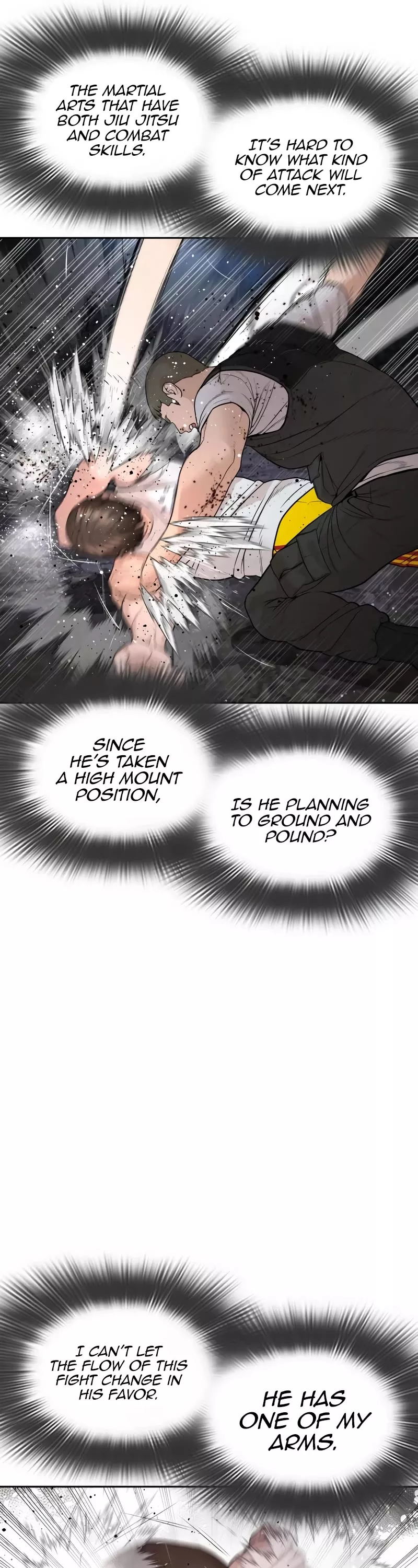 Read How to Fight Manga Online