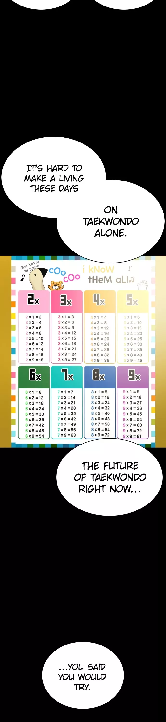 Read How to Fight Manga Online