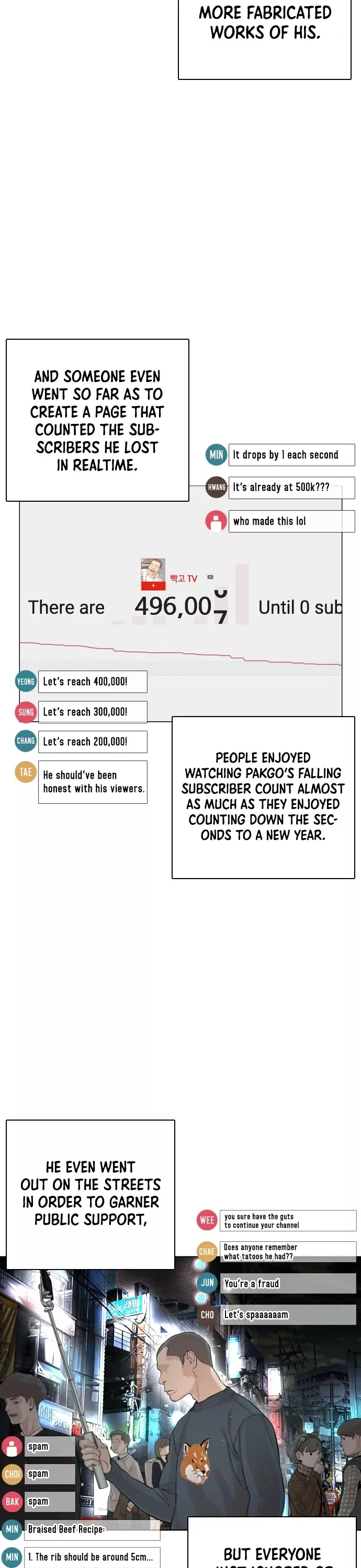 Read How to Fight Manga Online