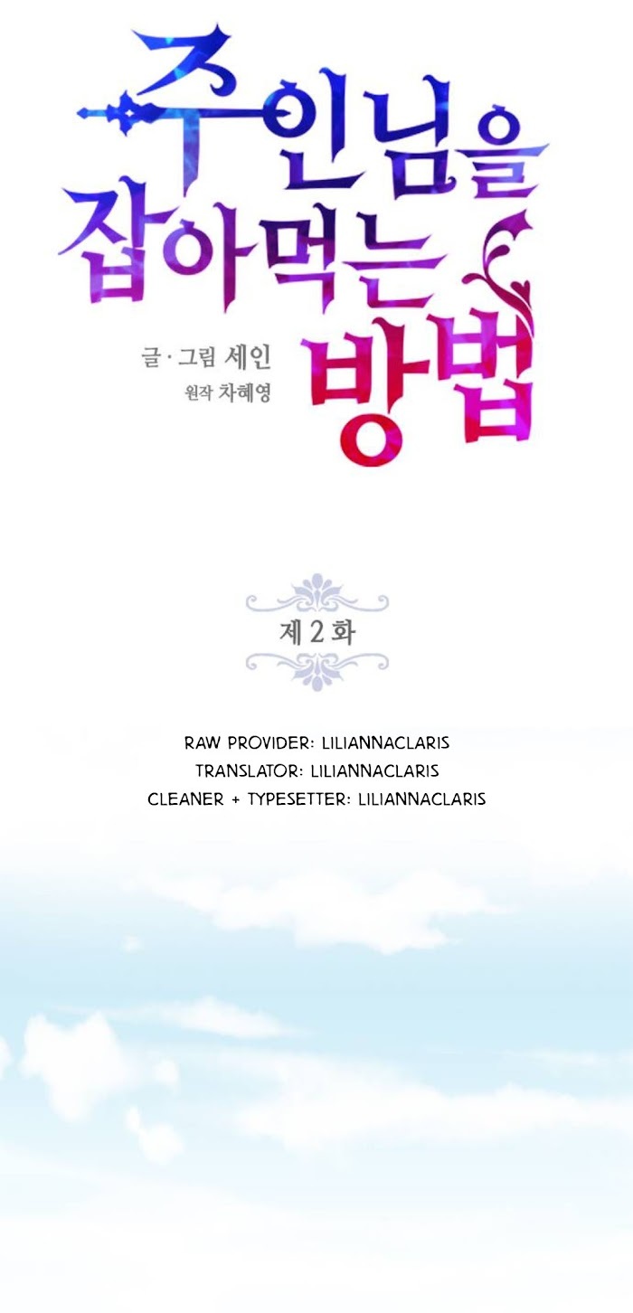 Read How to Prey on Your Master Manga Online