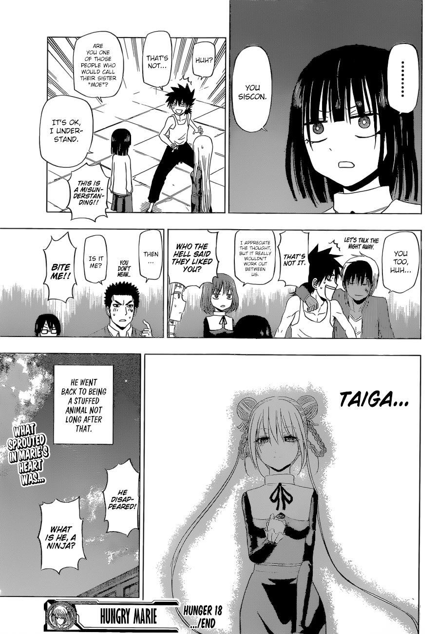 Read Hungry Marie Manga Online