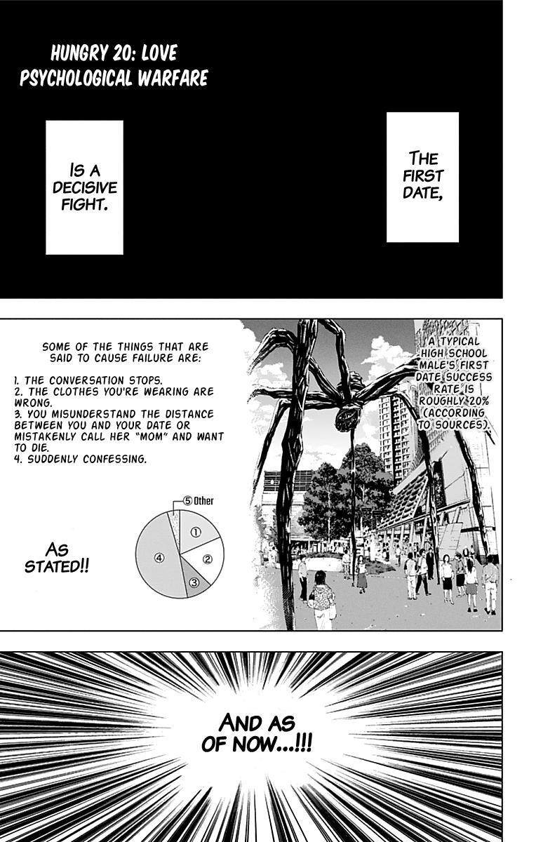 Read Hungry Marie Manga Online
