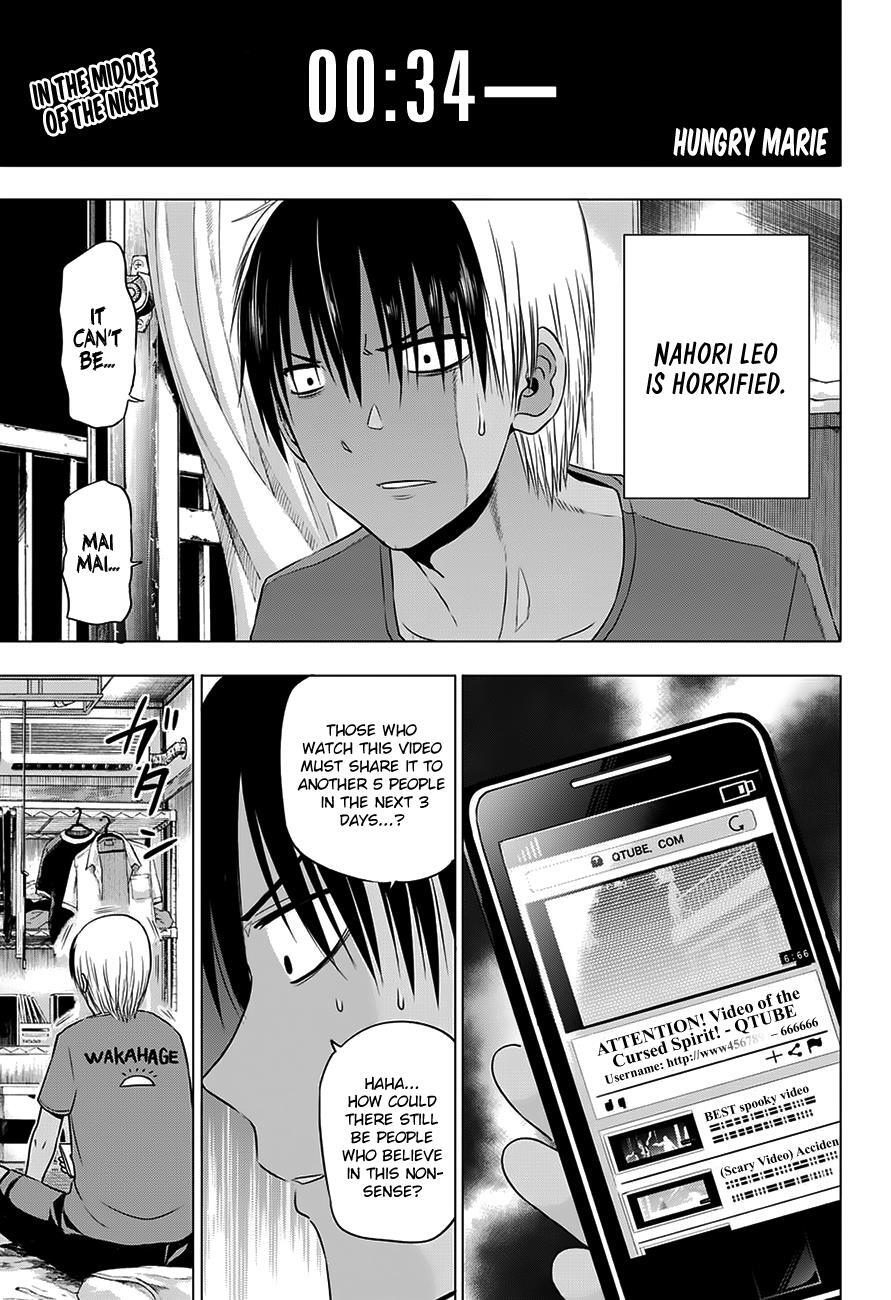 Read Hungry Marie Manga Online